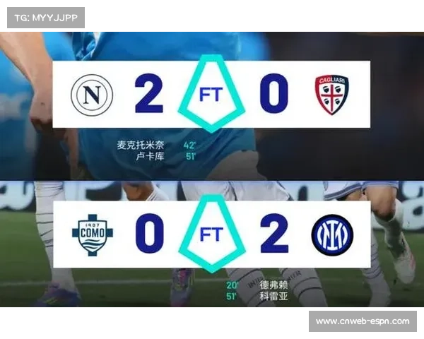 那不勒斯领先微弱 意甲前四仅差1分竞争激烈 那不勒斯领先微弱 意甲前四仅差1分竞争激烈