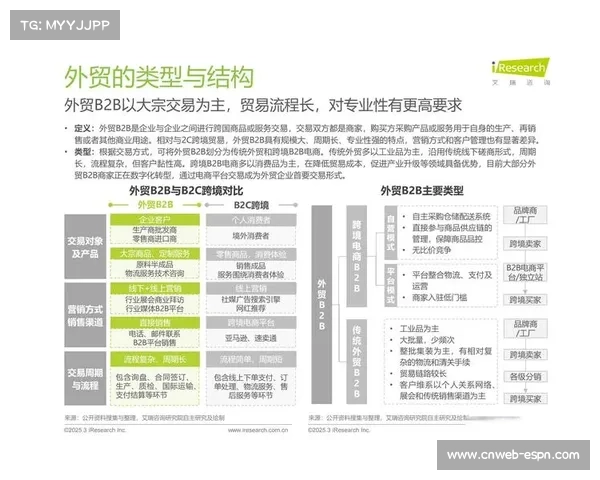 合规成本逐步上升,促进行业整合 合规成本逐步上升,促进行业整合